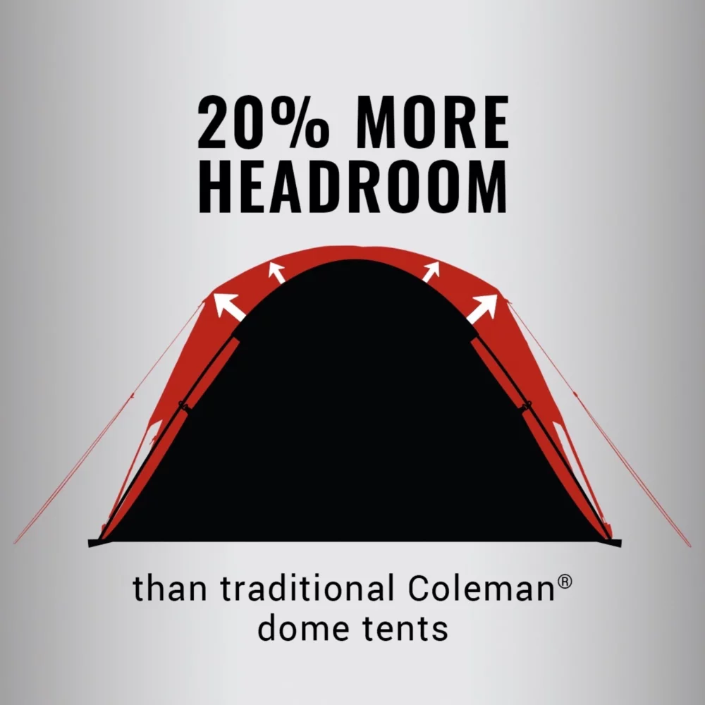 Coleman 4-Person Skydome™ Camping Tent - Image 3