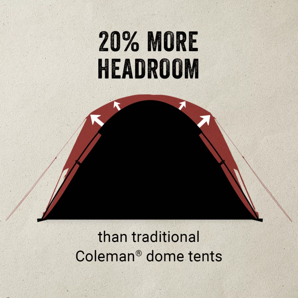 Coleman Skydomeâ„¢ 6-Person Camping Tent With Full-Fly Vestibule, Evergreen - Image 5